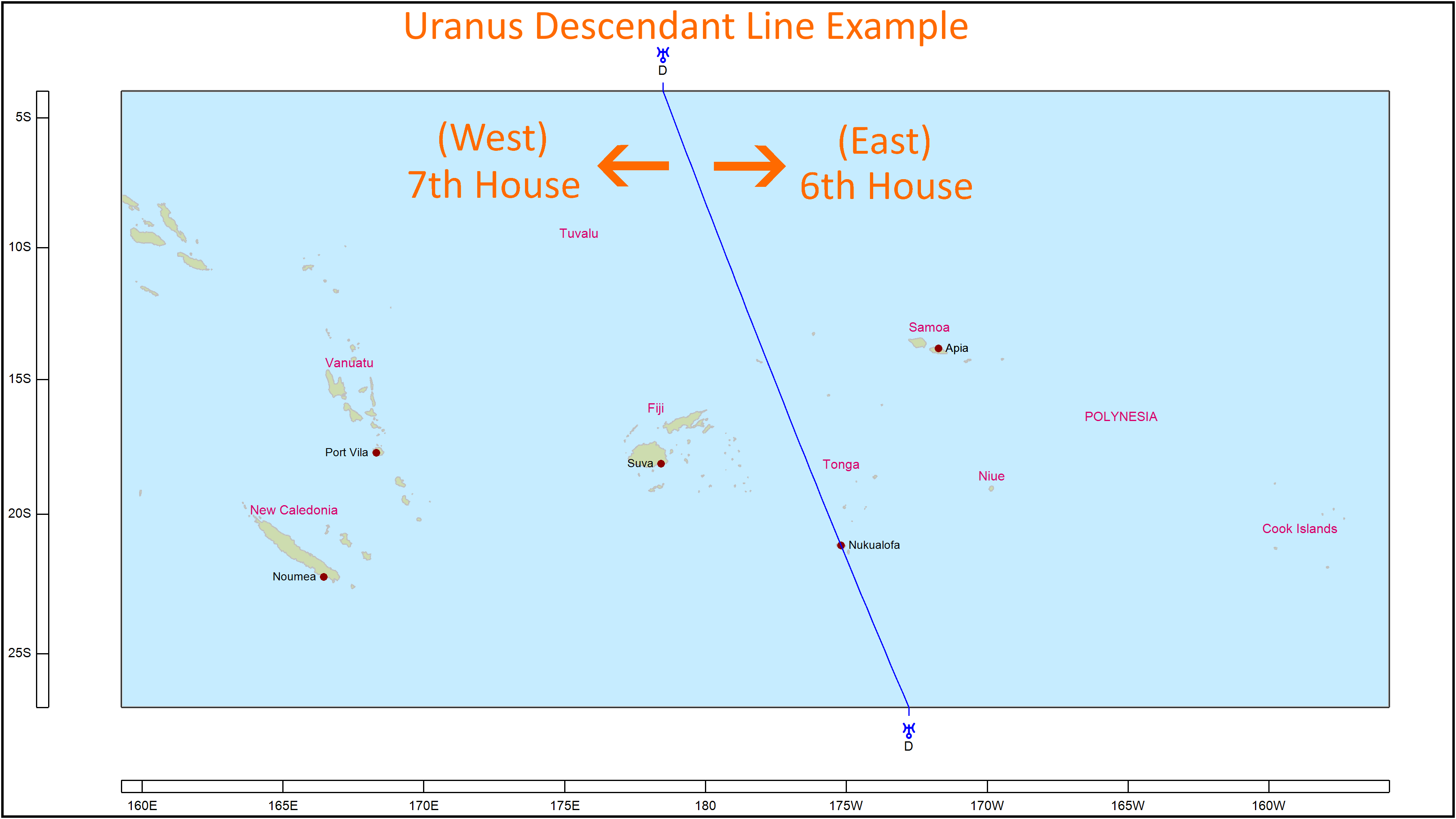 Astrology Map Line Example - Uranus Descendant